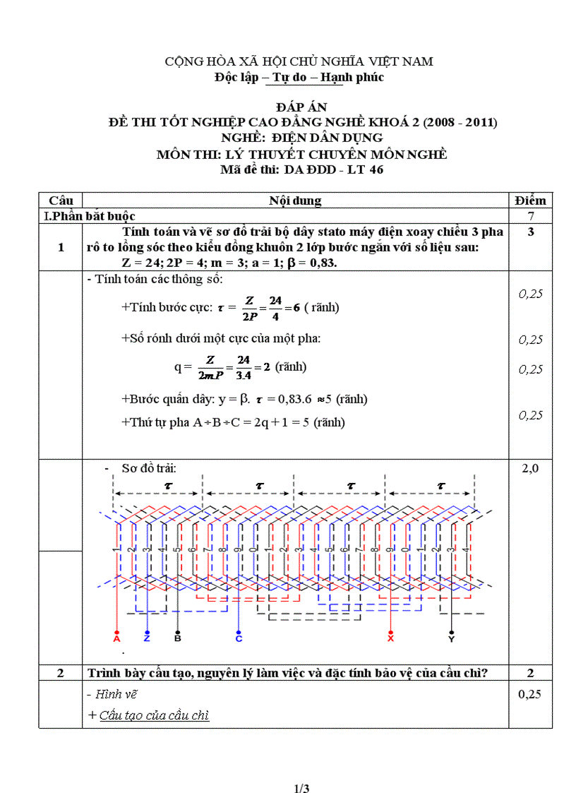 Đề thi tốt nghiệp cao đẳng nghề khóa 2 2008 2011 lý thuyết điện dân dụng lt46