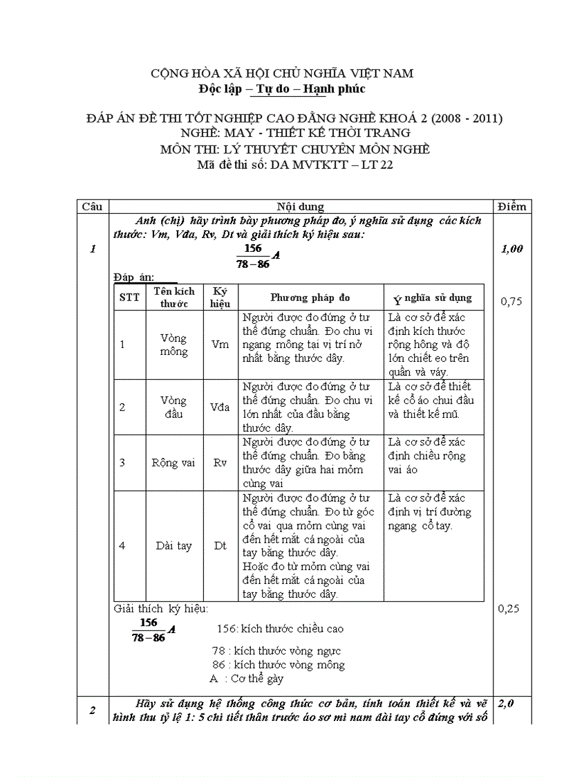 Đề thi tốt nghiệp cao đẳng nghề khóa 2 2008 2011 May thiết kế thời trang Lí thuyết thực hành Hướng dẫn giải 22