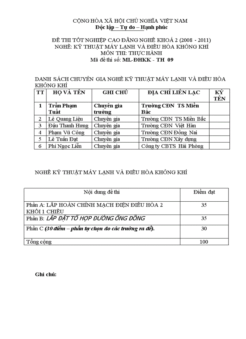 Đề thi tốt nghiệp cao đẳng nghề khóa 2 2008 2011 kĩ thuật máy lạnh và điều hòa không khí Lí thuyết Tình huống hướng dẫn giải 09 2