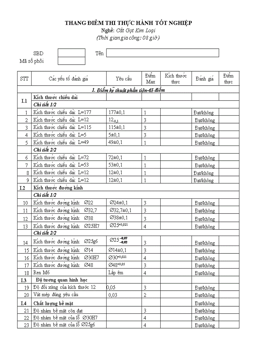 Đề thi cắt gọt kim loại 4 2