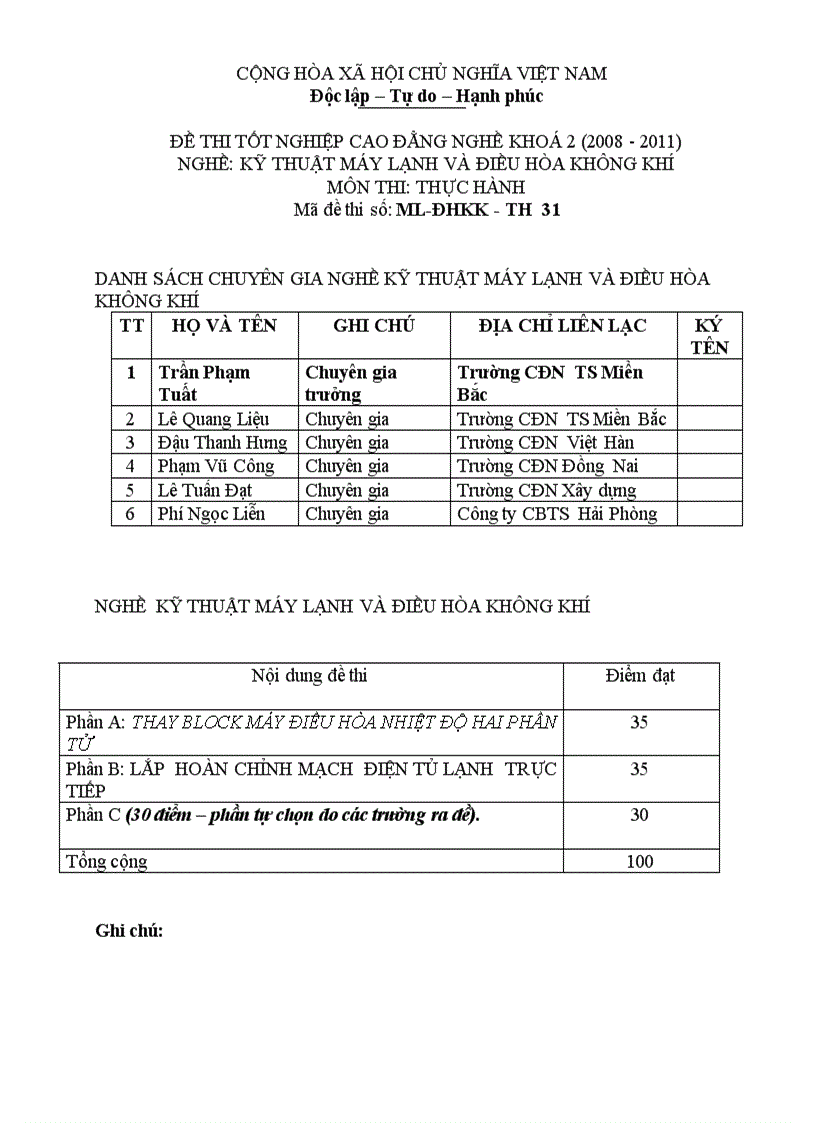 Đề thi tốt nghiệp cao đẳng nghề khóa 2 2008 2011 kĩ thuật máy lạnh và điều hòa không khí Lí thuyết Tình huống hướng dẫn giải 31 2