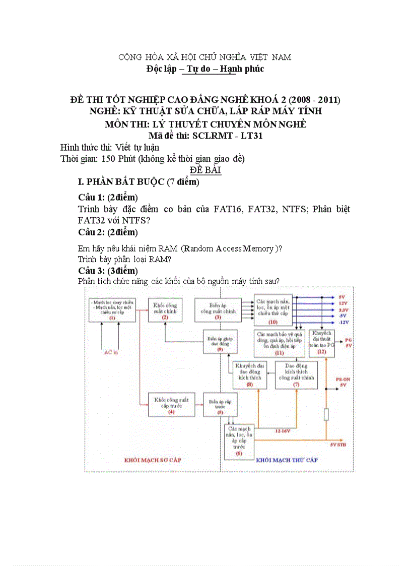 Đề thi tốt nghiệp cao đẳng nghề khóa 2 2008 2011 Kĩ thuật sửa chữa lắp ráp máy tính có đáp án 31