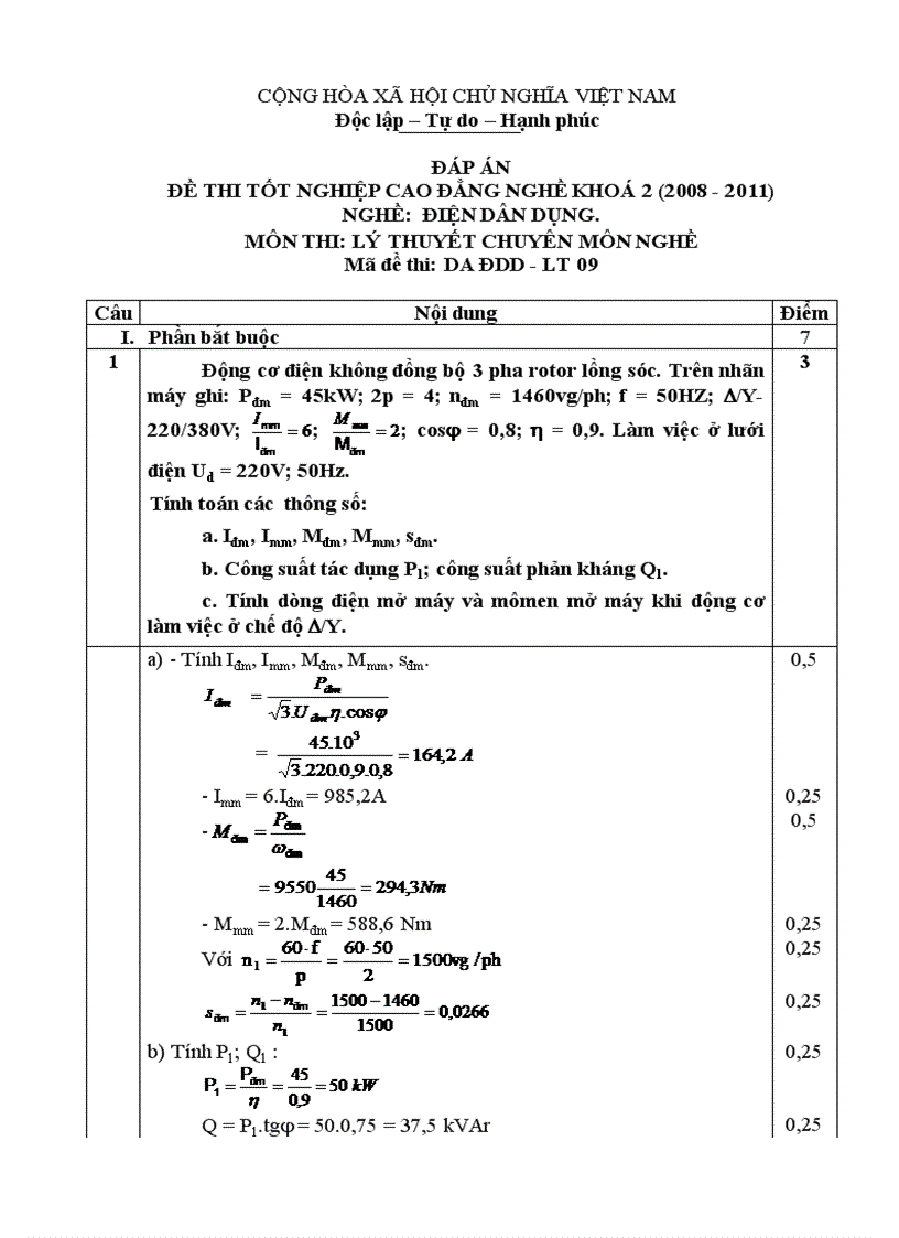 Đề thi tốt nghiệp cao đẳng nghề khóa 2 2008 2011 lý thuyết điện dân dụng lt9