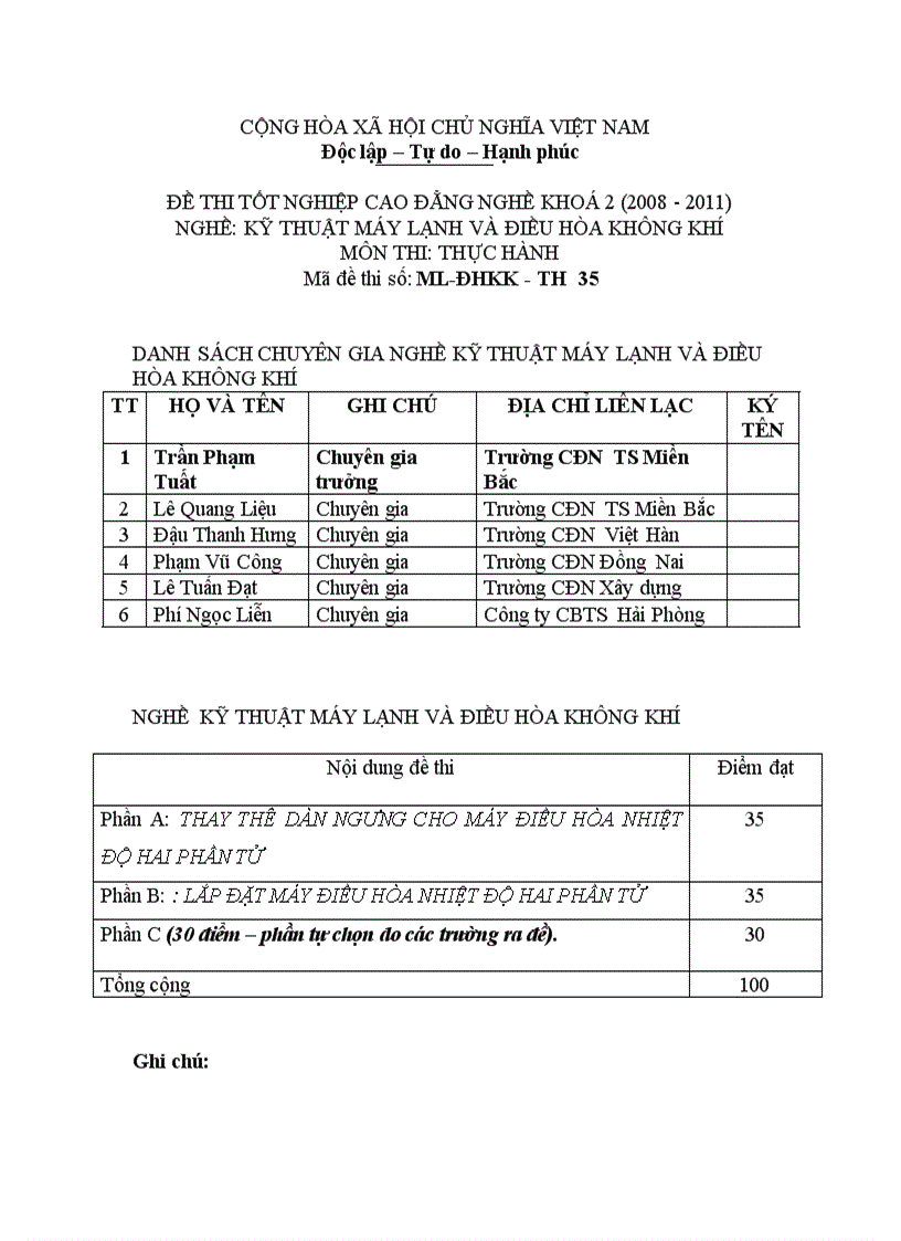 Đề thi tốt nghiệp cao đẳng nghề khóa 2 2008 2011 kĩ thuật máy lạnh và điều hòa không khí Lí thuyết Tình huống hướng dẫn giải 35 2