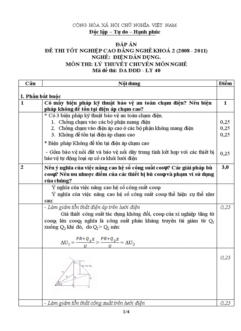 Đề thi tốt nghiệp cao đẳng nghề khóa 2 2008 2011 lý thuyết điện dân dụng lt40