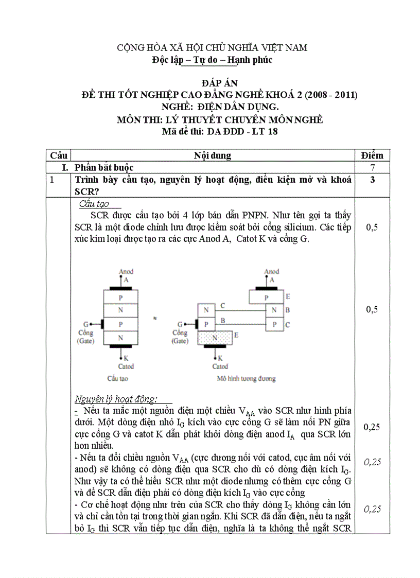 Đề thi tốt nghiệp cao đẳng nghề khóa 2 2008 2011 lý thuyết điện dân dụng lt18