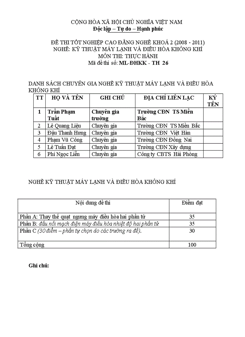Đề thi tốt nghiệp cao đẳng nghề khóa 2 2008 2011 kĩ thuật máy lạnh và điều hòa không khí Lí thuyết Tình huống hướng dẫn giải 26 2