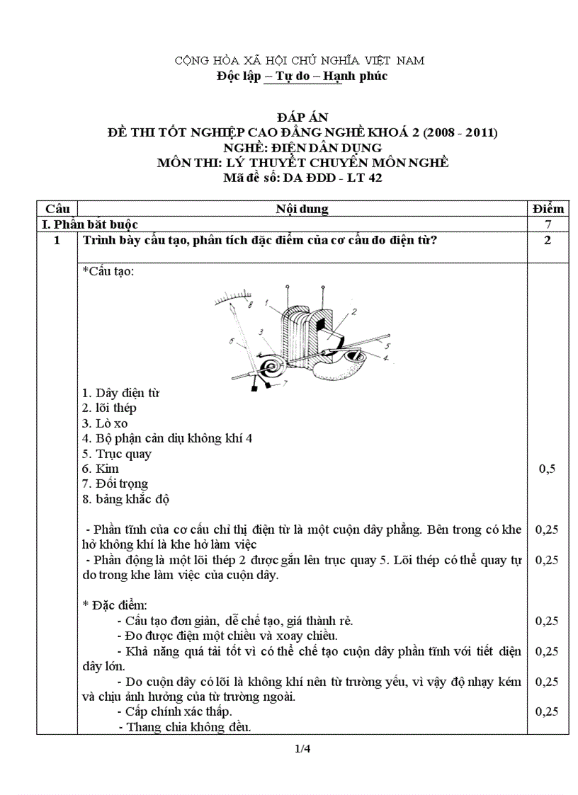 Đề thi tốt nghiệp cao đẳng nghề khóa 2 2008 2011 lý thuyết điện dân dụng lt42