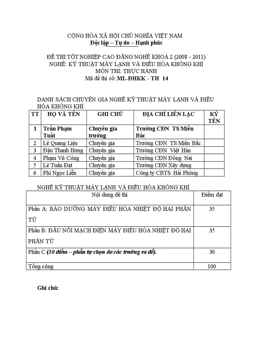 Đề thi tốt nghiệp cao đẳng nghề khóa 2 2008 2011 kĩ thuật máy lạnh và điều hòa không khí Lí thuyết Tình huống hướng dẫn giải 14 2