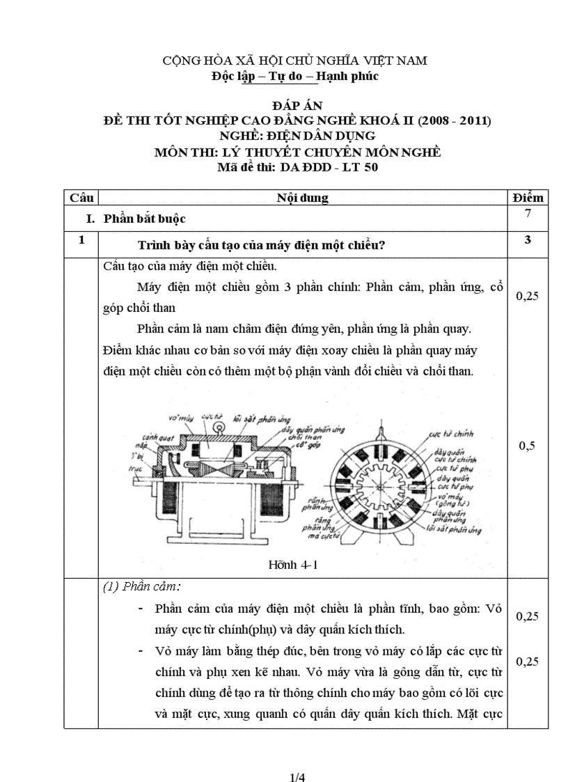 Đề thi tốt nghiệp cao đẳng nghề khóa 2 2008 2011 lý thuyết điện dân dụng lt50