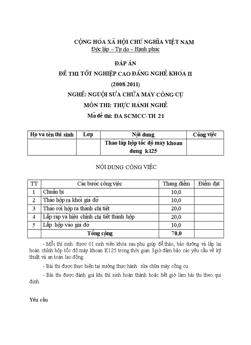 Đề thi TNCĐ nghề nguội sửa chữa máy công cụ 2008 2011 lí thuyết thực hành hướng dẫn giải 21 1