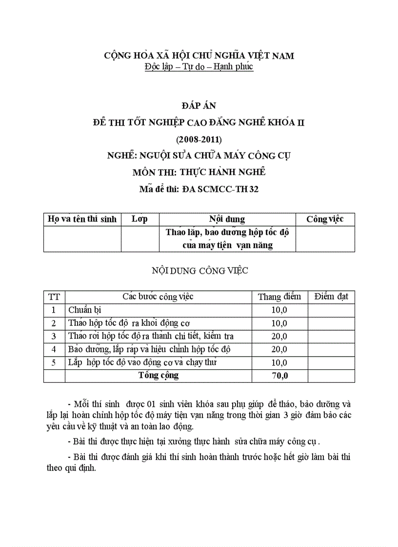 Đề thi TNCĐ nghề nguội sửa chữa máy công cụ 2008 2011 lí thuyết thực hành hướng dẫn giải 32 1
