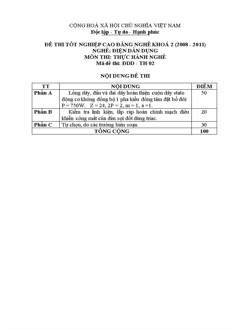 Đề thi tốt nghiệp cao đẳng nghề khóa 2 2008 2011 lý thuyết điện dân dụng lt2 1