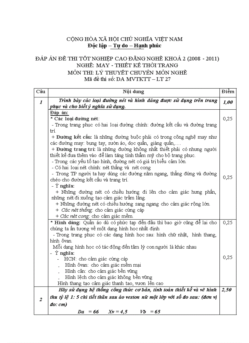 Đề thi tốt nghiệp cao đẳng nghề khóa 2 2008 2011 May thiết kế thời trang Lí thuyết thực hành Hướng dẫn giải 27
