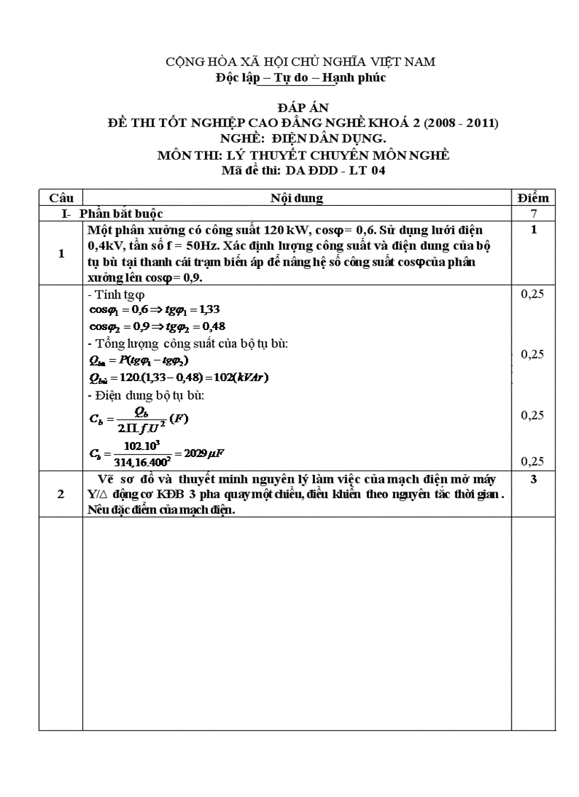Đề thi tốt nghiệp cao đẳng nghề khóa 2 2008 2011 lý thuyết điện dân dụng lt4