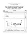Đề thi tốt nghiệp cao đẳng nghề khóa 2 2008 2011 kĩ thuật máy lạnh và điều hòa không khí Lí thuyết Tình huống hướng dẫn giải 40