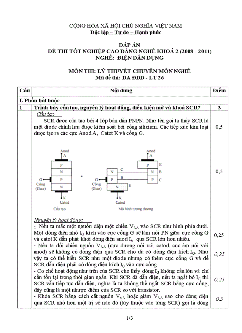 Đề thi tốt nghiệp cao đẳng nghề khóa 2 2008 2011 lý thuyết điện dân dụng lt26