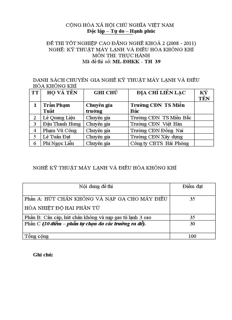 Đề thi tốt nghiệp cao đẳng nghề khóa 2 2008 2011 kĩ thuật máy lạnh và điều hòa không khí Lí thuyết Tình huống hướng dẫn giải 39 2