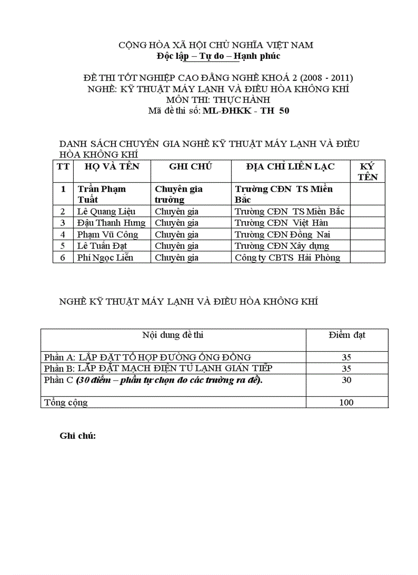Đề thi TNCĐ nghề kĩ thuật máy lạnh điều hòa không khí 2008 2011 lí thuyết thực hành hướng dẫn giải 50 2