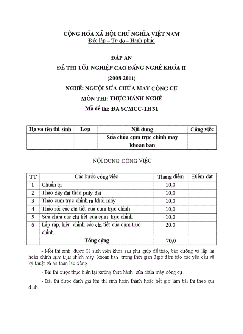 Đề thi TNCĐ nghề nguội sửa chữa máy công cụ 2008 2011 lí thuyết thực hành hướng dẫn giải 31 1