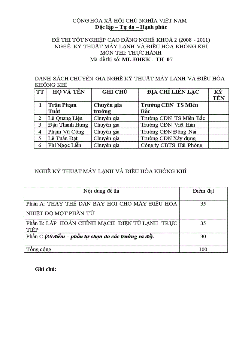 Đề thi tốt nghiệp cao đẳng nghề khóa 2 2008 2011 kĩ thuật máy lạnh và điều hòa không khí Lí thuyết Tình huống hướng dẫn giải 07 2