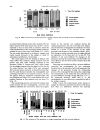 The effects of clay a m e n d m e n t and composting on metal speciation in digested sludge liang qiao