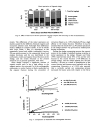 The effects of clay a m e n d m e n t and composting on metal speciation in digested sludge liang qiao