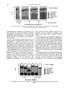 The effects of clay a m e n d m e n t and composting on metal speciation in digested sludge liang qiao