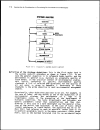 Assessment of source of air water and land pollution