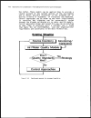 Assessment of source of air water and land pollution