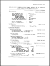 Assessment of source of air water and land pollution