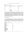 Characterization and deactivation of sulfided red mud used as hydrogenation catalyst