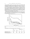 Characterization and deactivation of sulfided red mud used as hydrogenation catalyst