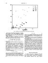 Heavy metal cation retention by unconventional sorbents red muds and fly ashes