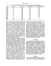 Heavy metal cation retention by unconventional sorbents red muds and fly ashes