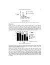 Chromium speciation in municipal solid waste Effects of clay amendment and composting