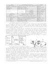 Sinh học đại cương 2 Biologia geral 2