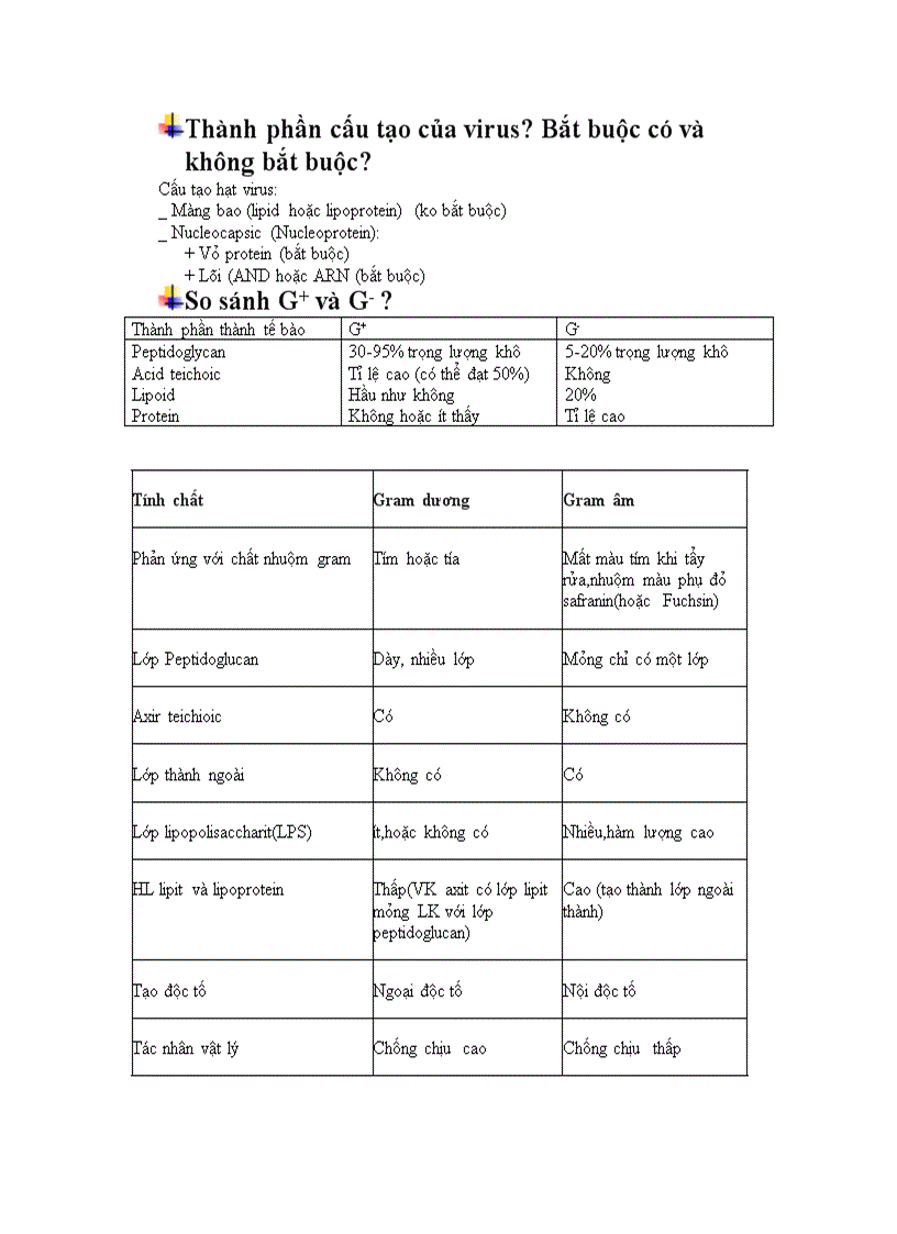 Sinh sản của vi khuẩn