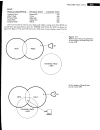 Introduction to SQL