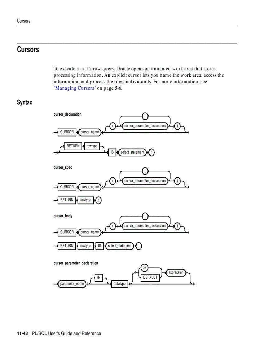 PL SQL User s Guide and Reference phần 8