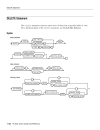 PL SQL User s Guide and Reference phần 8