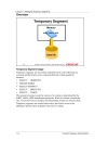 Obtaining Rollback Segment Information