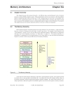 Memory Architecture