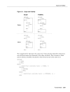 PL SQL User s Guide and Reference phần 2