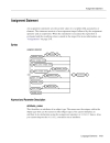 PL SQL User s Guide and Reference phần 7