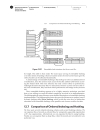 Indexing and Hashing