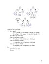 Cây cây nhị phân cây nhị phân tìm kiếm