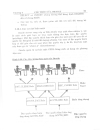 Cấu trúc của Oracle