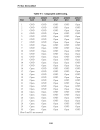 The PCI Bus demystified phần 8