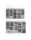 Secure replication mechanisms